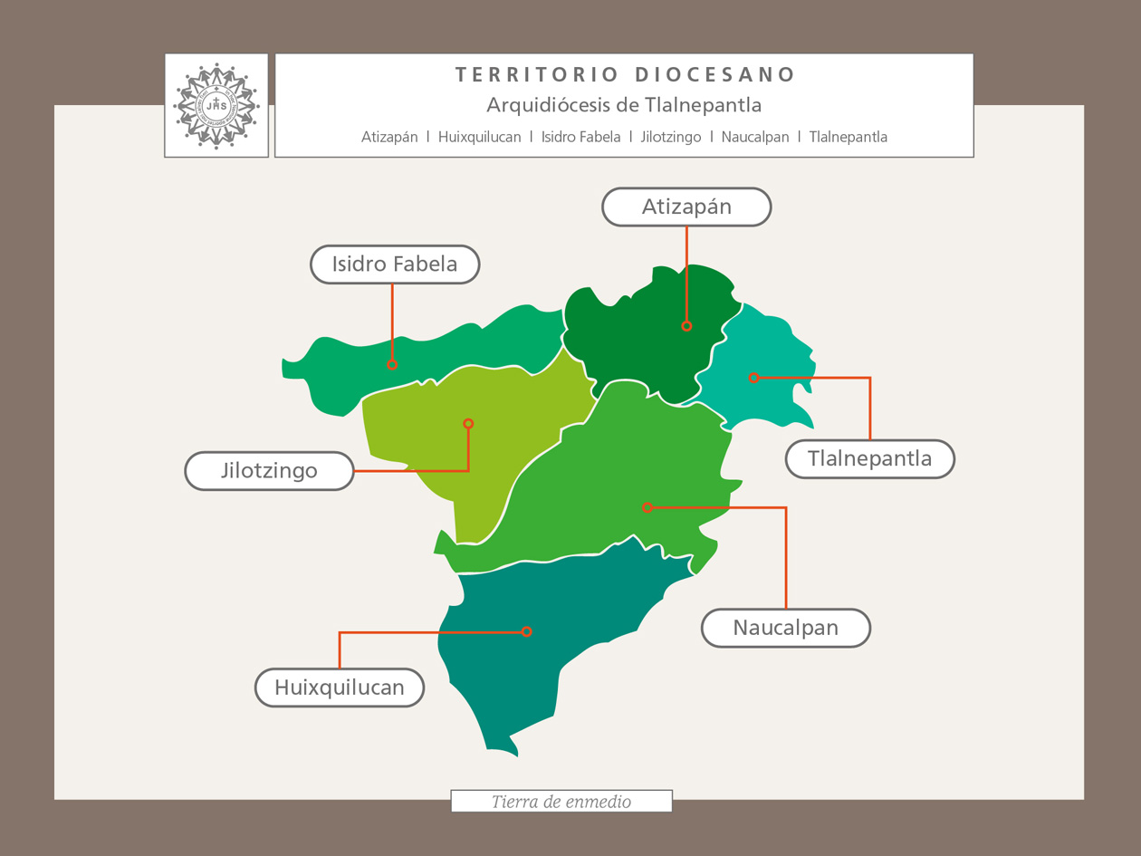 Territorio Diocesano